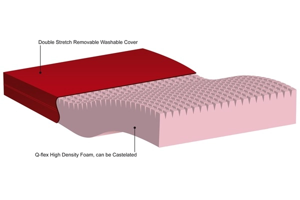 Contour Super Deluxe 4ft Care Mattress